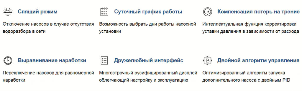 Функции БРАНТ.png