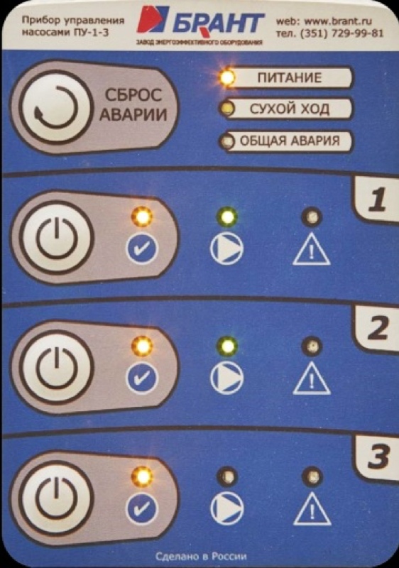 Панель Ч БРАНТ.png Панель Ч БРАНТ.png